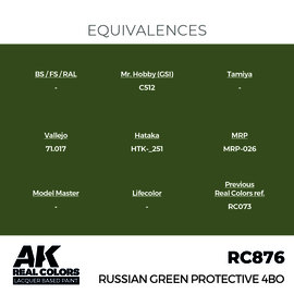 RC876 Russian Green Protective 4BO