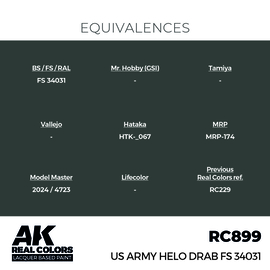 RC899 US Army Helo Drab FS 34031