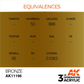 AK11196 BRONZE – METALLIC