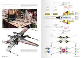 AK8160 F.A.Q. Sci-Fi