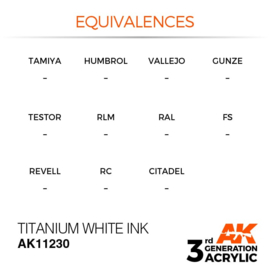 AK11230 TITANIUM WHITE – INK