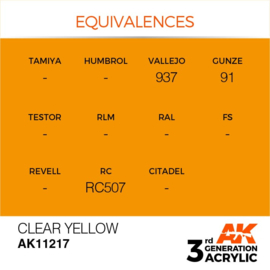 AK11217 CLEAR YELLOW – STANDARD