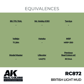 RC872 British Light Mud