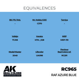 RC965 RAF Azure Blue