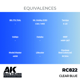 RC822 Clear Blue