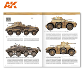 AK271 D.A.K. PROFILE GUIDE