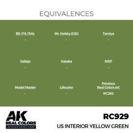 RC929 US Interior Yellow Green