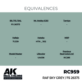 RC959 RAF Sky Grey / FS 26373