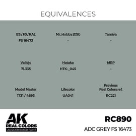 RC890 ADC Grey FS 16473