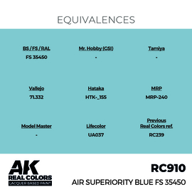 RC910 Air Superiority Blue FS 35450