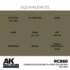 RC860 Dunkelgelb Ausgabe 44-Dark Yellow 1944 RAL 7028