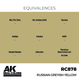 RC878 Russian Greyish Yellow