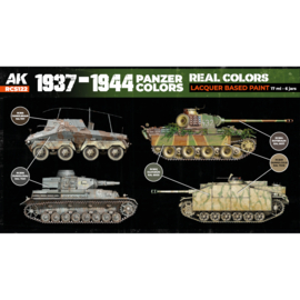 RCS122 1937-1944 German Panzer Colors