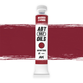 ABT505 Coagulated Blood