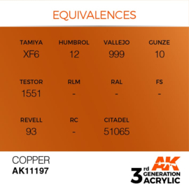 AK11197 COPPER – METALLIC