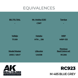 RC923 M-485 Blue Grey