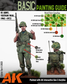 AK11682 VIETNAM GREEN & CAMOUFLAGE UNIFORMS