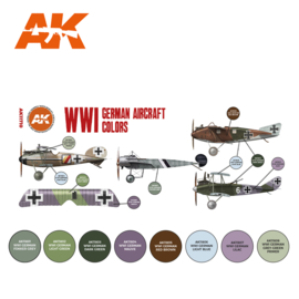 AK11710 3rd Gen WWI GERMAN AIRCRAFT COLORS