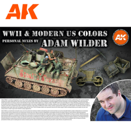 AK11763 SIGNATURE SET – ADAM WILDER 3G