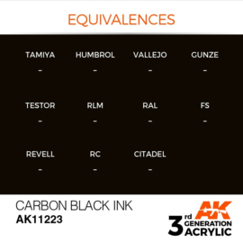 AK11223 CARBON BLACK – INK