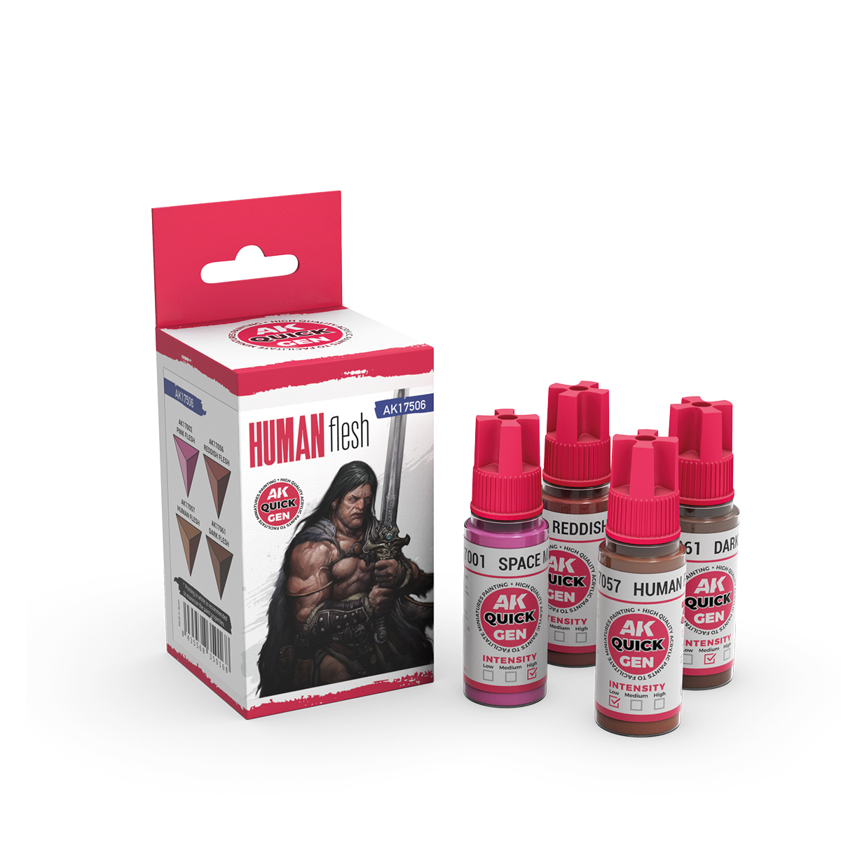 AK17506 HUMAN FLESH – QUICK GEN SET