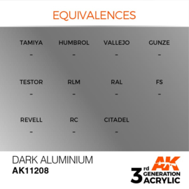 AK11208 DARK ALUMINIUM – METALLIC