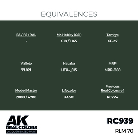 RC939 RLM 70