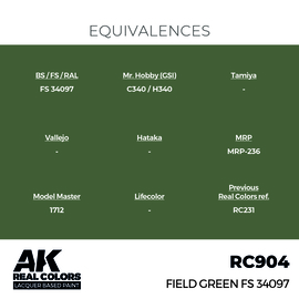 RC904 Field Green FS 34097