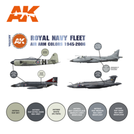 AK11754 3rd Gen RN FLEET AIR ARM AIRCRAFT COLORS 1945-2010