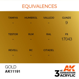 AK11191 GOLD – METALLIC