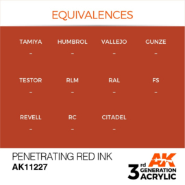 AK11227 PENETRATING RED – INK