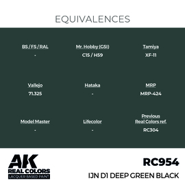 RC954 IJN D1 Deep Green Black