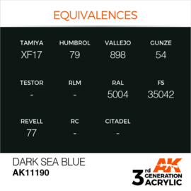 AK11190 DARK SEA BLUE – STANDARD