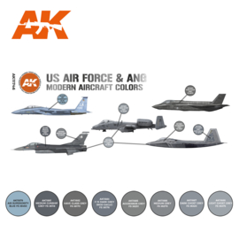 AK11746 3rd Gen US AIR FORCE & ANG MODERN AIRCRAFT COLORS
