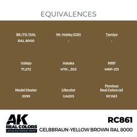 RC861 Gelbbraun-Yellow Brown RAL 8000