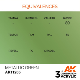 AK11205 METALLIC GREEN – METALLIC