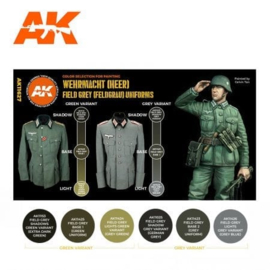 AK11627 3rd Gen FIELD GREY (FELDGRAU) UNIFORMS