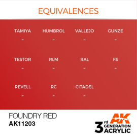 AK11203 FOUNDRY RED – METALLIC