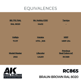 RC865 Braun-Brown RAL 8020