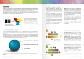 AK293 FAQ How to work with colors and transitions with acrylics