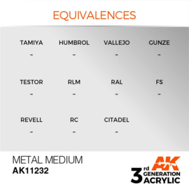 AK11232 METAL MEDIUM – AUXILIARY