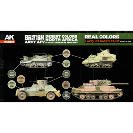 RCS127 British Army AFV Desert Colors. North Africa and Mediterranean 1940-1943