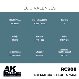 RC908 Intermediate Blue FS 35164