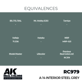 RC979 A-14 Interior Steel Grey