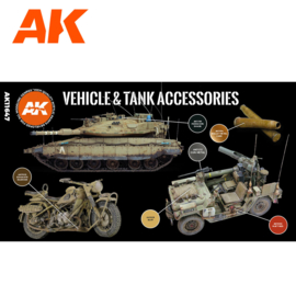 AK11647 VEHICLE AND TANK ACCESSORIES