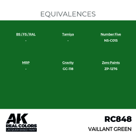 RC848 Vaillant Green