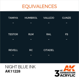 AK11228 NIGHT BLUE – INK