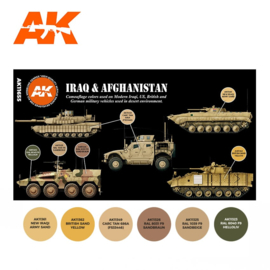 AK11655 3rd Gen IRAQ & AFGHANISTAN