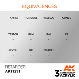 AK11231 RETARDER – AUXILIARY