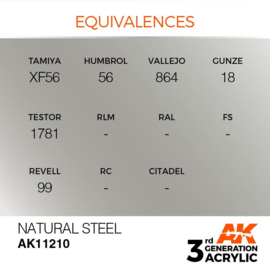 AK11210 NATURAL STEEL – METALLIC
